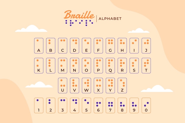 Gratis vector vlak alfabet/lettertype voor de wereld braille dag