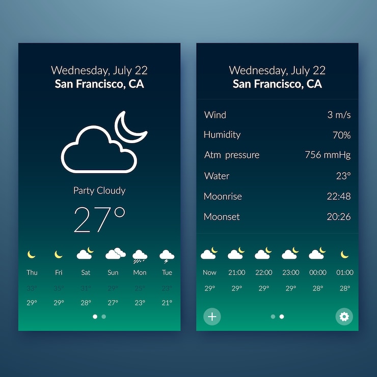 Gratis Vector vlak gebruikersinterfaceconcept met weerwidgets en webelementen voor mobiel ontwerp