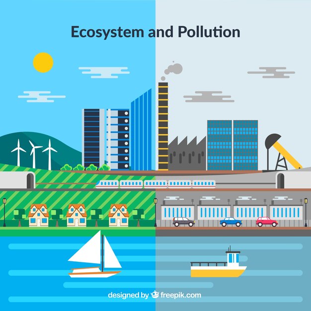 Vlak ontwerp van ecosystemen en vervuiling