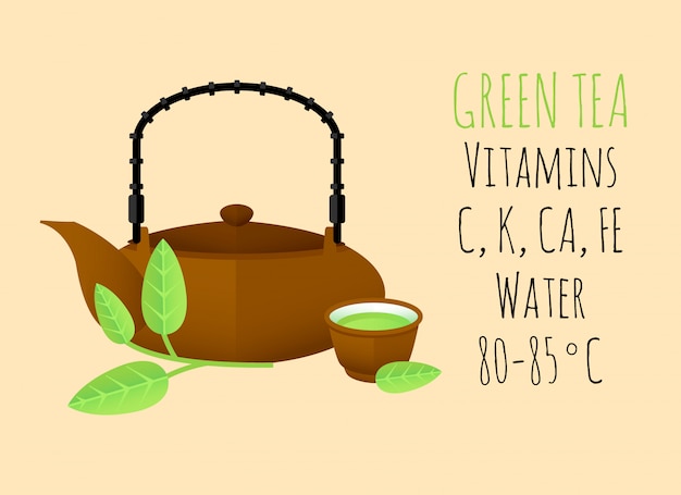 Gratis vector vlakke gezonde groene thee concept