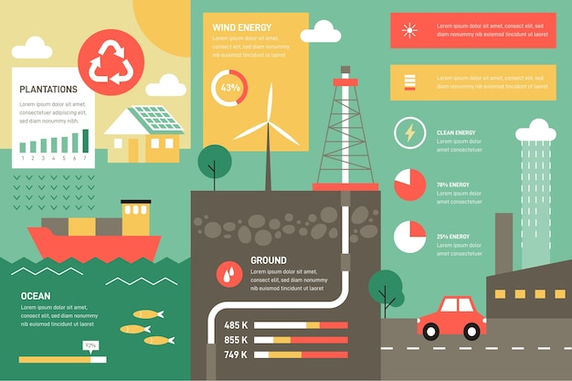 Vlakke stijl ecologie infographic met retro kleuren