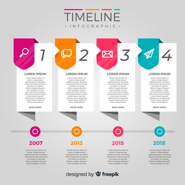 Vlakke tijdlijn infographic