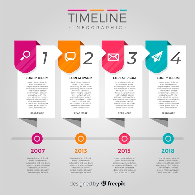 Vlakke tijdlijn infographic