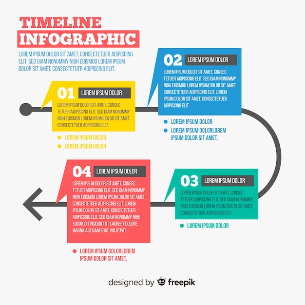 Vlakke tijdlijn infographic