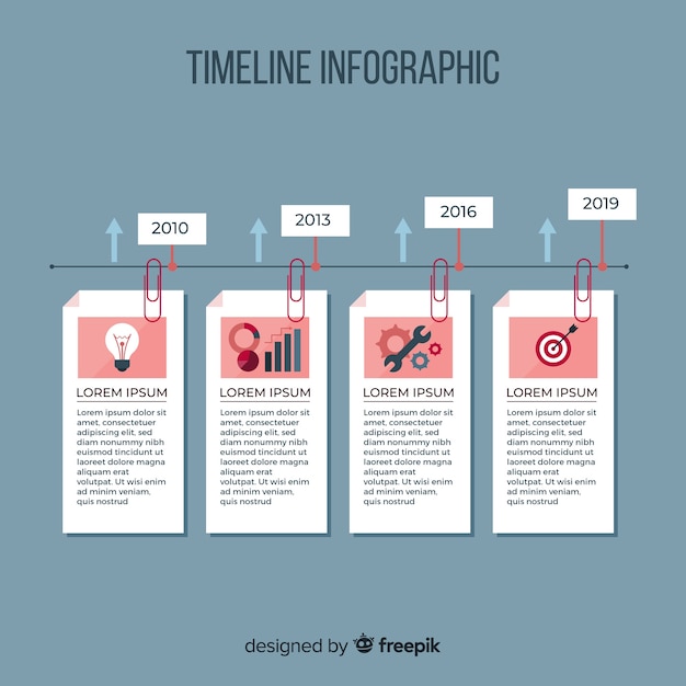 Vlakke tijdlijn infographic