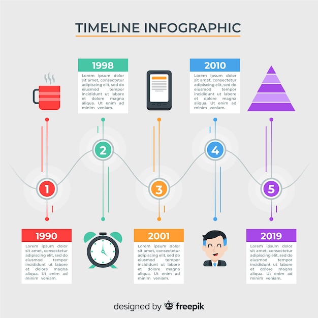 Vlakke tijdlijn infographic