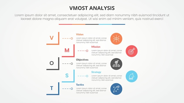 Vmost analyse sjabloon infographic concept voor dia presentatie met creatieve vierkant gesneden rechthoek omtrek met 5 punt lijst met platte stijl vector