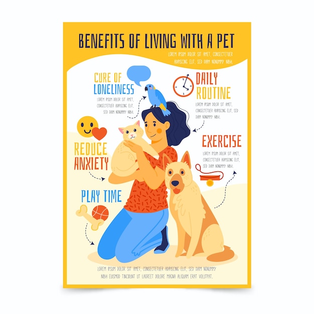 Voordelen van leven met een huisdier infographic