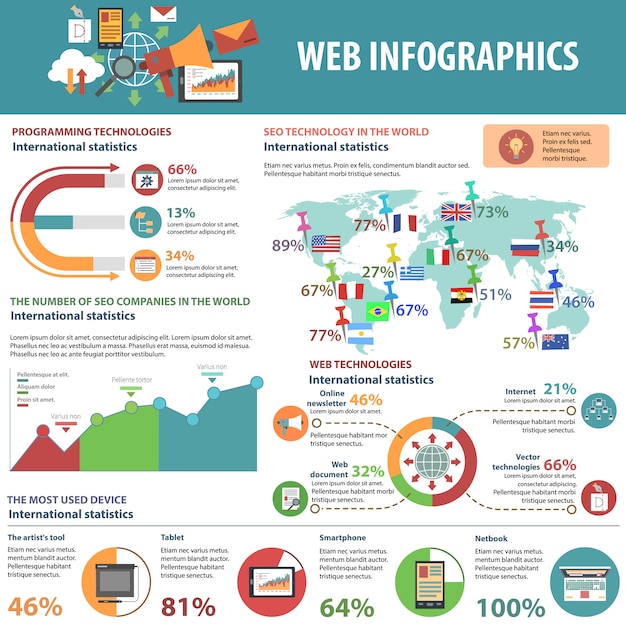 Web infographics set