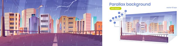 Weg naar de stad met kantoorgebouwen, winkels en huizen in de regen. Vector parallax achtergrond voor 2d animatie met cartoon stadsgezicht met lege stadsstraat en onweer met bliksem