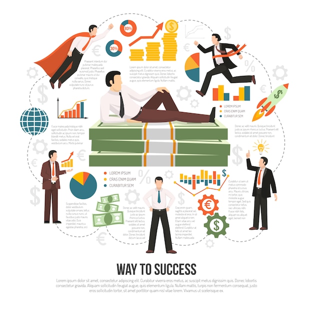 Weg naar succes flat infographic poster