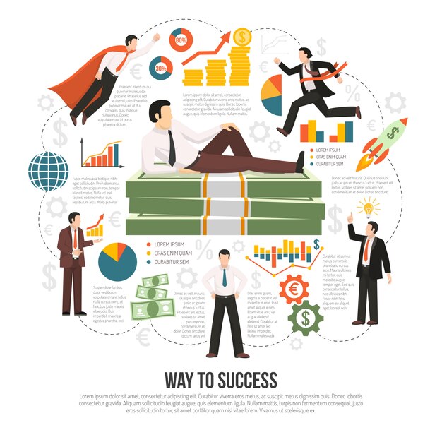 Weg naar succes Flat Infographic Poster