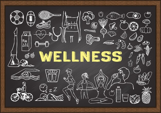 Wellness elementen op schoolbord