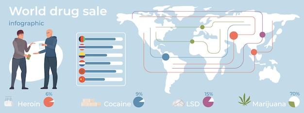 Wereld drugshandel platte infographics met kaartpercentage en tekens van dealer en klant vectorillustratie