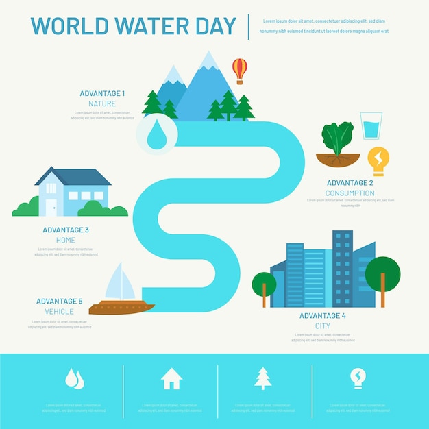 Wereldwaterdag infographic