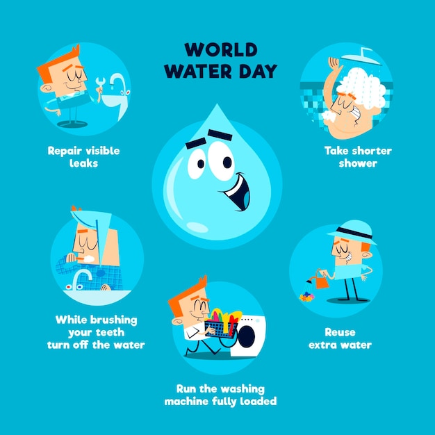 Gratis vector wereldwaterdag infographic