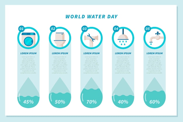 Wereldwaterdag infographic
