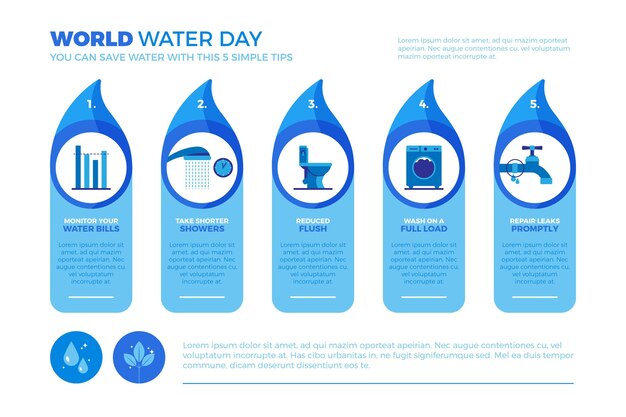 Wereldwaterdag infographic