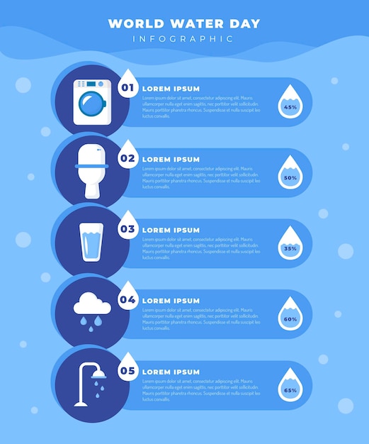 Wereldwaterdag infographic