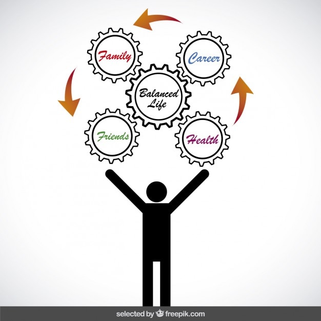 Gratis Vector werk leven illustratie