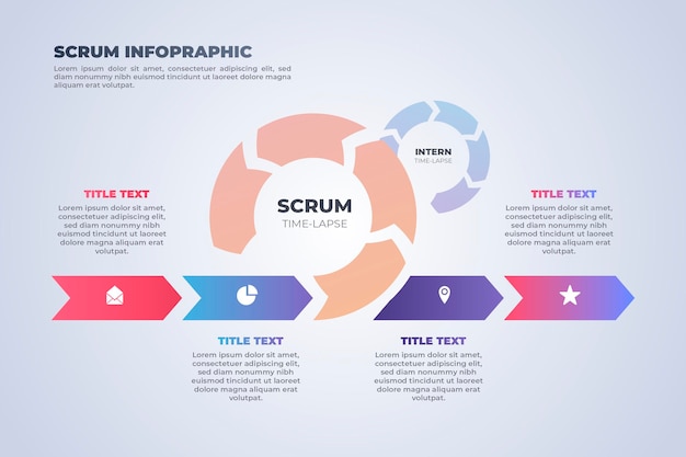 Werken als een teamscrum infographic