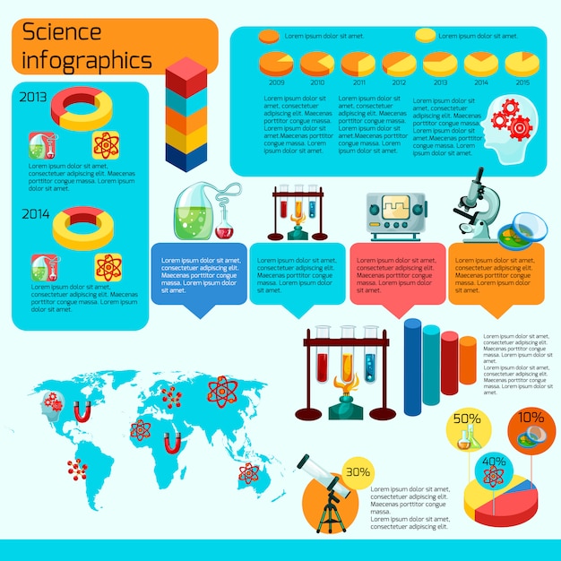 Wetenschap Infographics Set