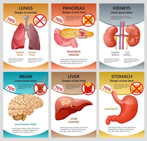 Wetenschappelijke gezondheidszorg infographic sjabloon