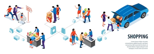 Winkelen isometrische infographics met groepen mensen die aankopen doen in winkelcentrum of supermarkt vectorillustratie