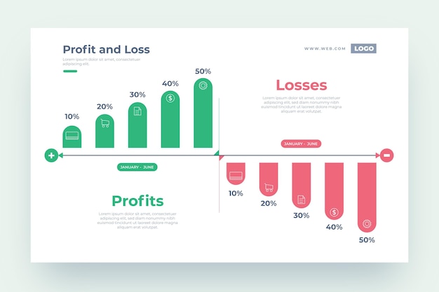 Winst en verlies infographic ontwerp