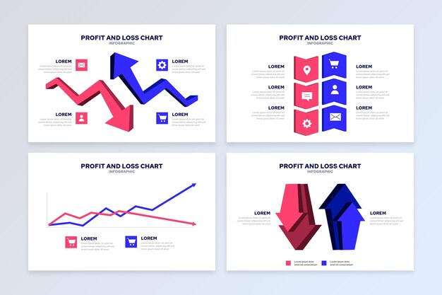 Winst en verlies infographic