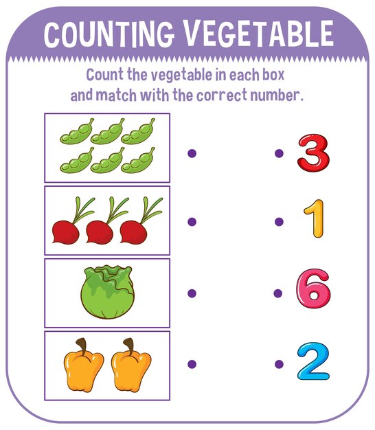 Wiskundige spelsjabloon met groente tellen