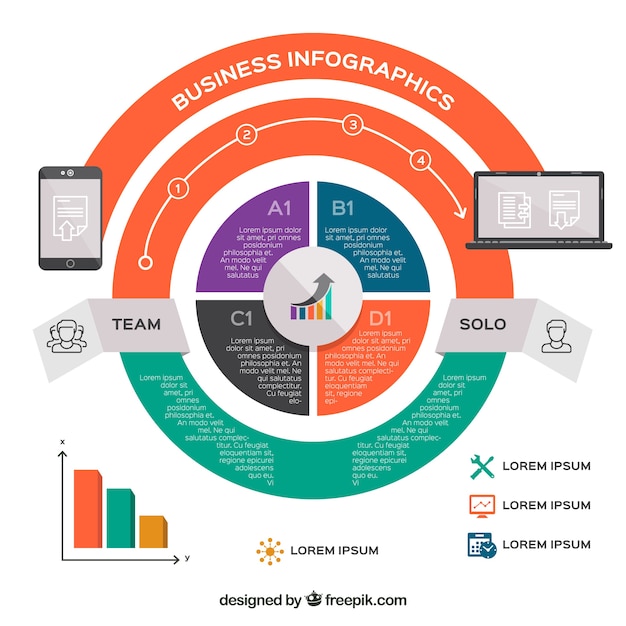 Zakelijk infographics met cirkelvormen