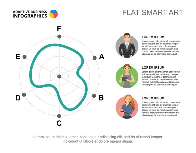 Zakelijke infographics met radar grafiek en karakter pictogrammen.