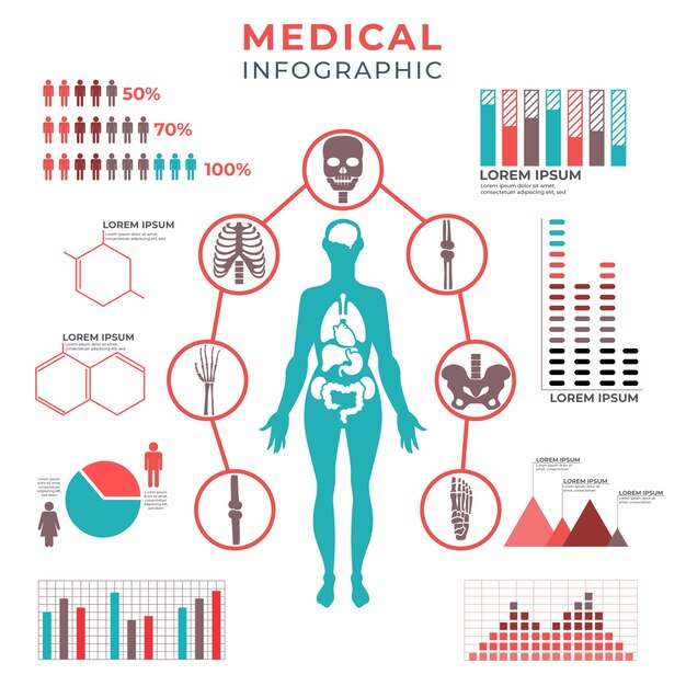 Zakelijke medische infographic