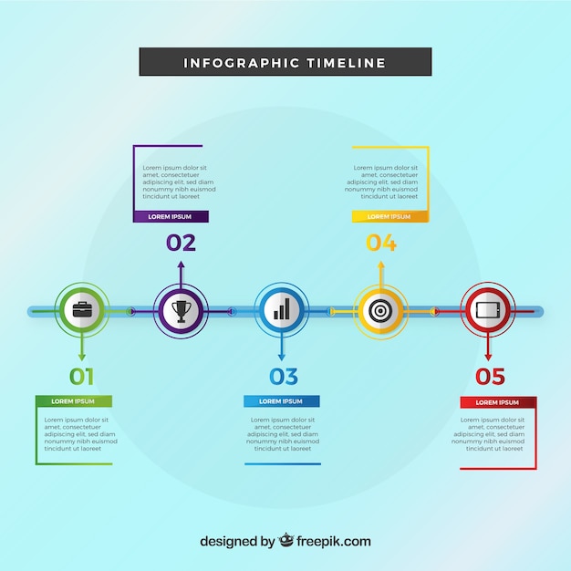 Zakelijke tijdlijn met plat ontwerp
