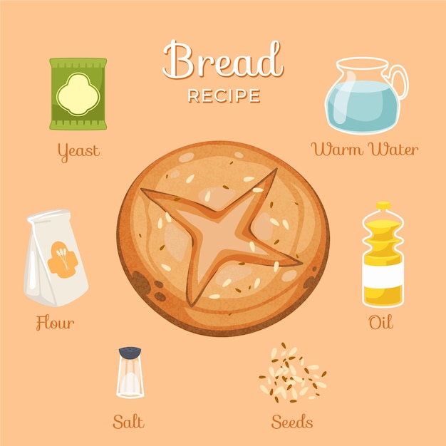 Gratis vector zelfgebakken brood recept concept