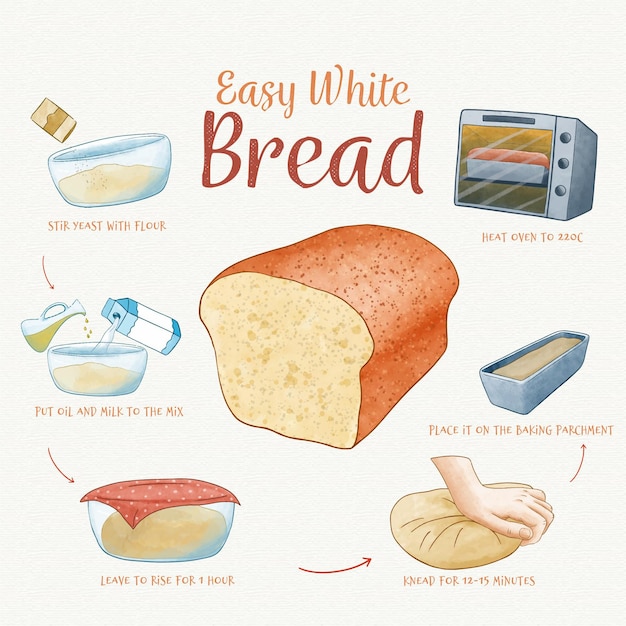 Gratis vector zelfgebakken brood recept concept