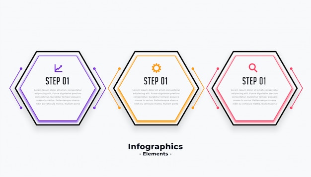 Zeshoekige vorm drie stappen moderne inforaphic sjabloon