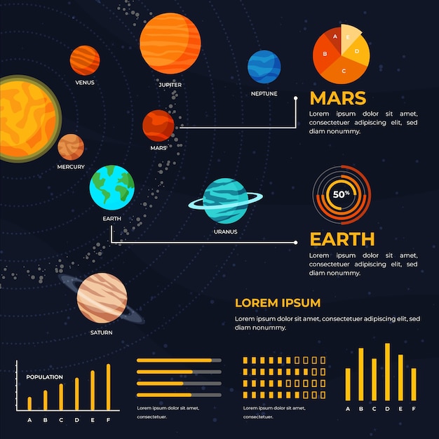 Gratis vector zonnestelsel infographic