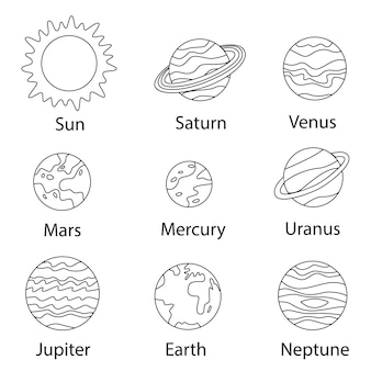 Zwart-wit poster met planeten van het zonnestelsel met namen.
